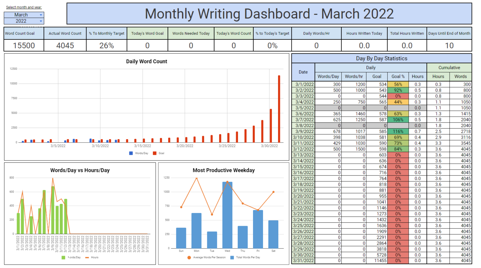 Excel Intelligence – Excel Intelligence